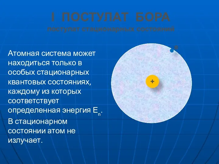 I ПОСТУЛАТ БОРА постулат стационарных состояний Атомная система может находиться только