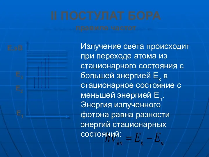 II ПОСТУЛАТ БОРА правило частот Излучение света происходит при переходе атома