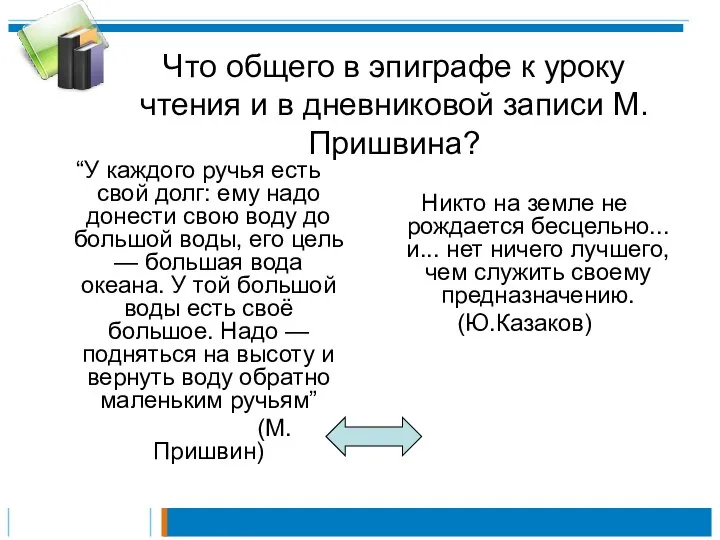 Что общего в эпиграфе к уроку чтения и в дневниковой записи