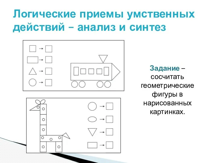 Логические приемы умственных действий – анализ и синтез Задание – сосчитать геометрические фигуры в нарисованных картинках.