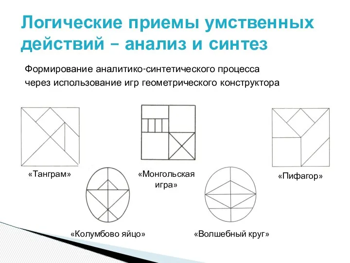 Формирование аналитико-синтетического процесса через использование игр геометрического конструктора Логические приемы умственных