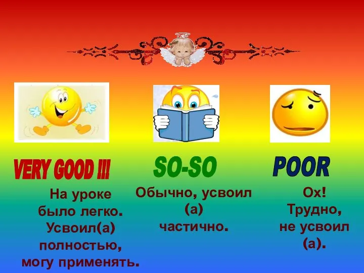 VERY GOOD !!! SO-SO POOR На уроке было легко. Усвоил(а) полностью,