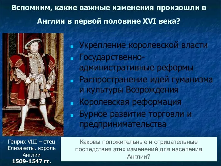 Генрих VIII – отец Елизаветы, король Англии 1509-1547 гг. Вспомним, какие