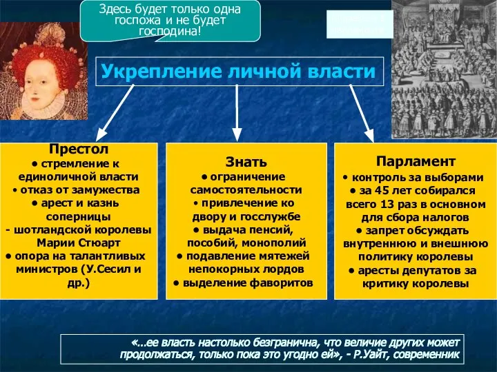 Укрепление личной власти Парламент контроль за выборами за 45 лет собирался