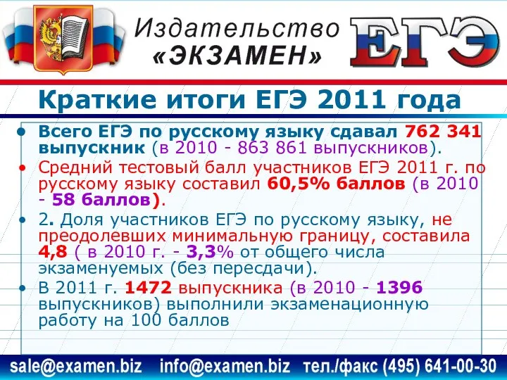 Краткие итоги ЕГЭ 2011 года Всего ЕГЭ по русскому языку сдавал