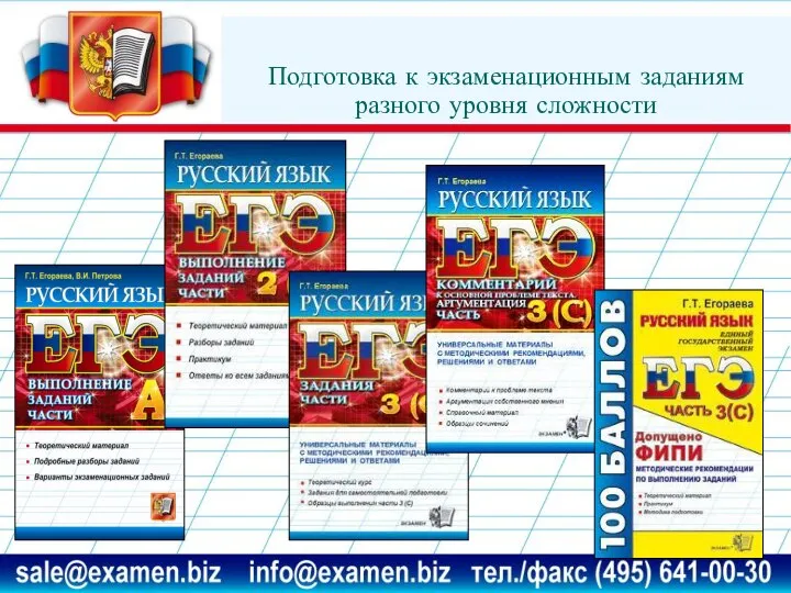 Подготовка к экзаменационным заданиям разного уровня сложности