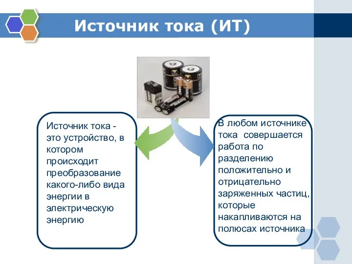 Источник тока (ИТ) Источник тока - это устройство, в котором происходит