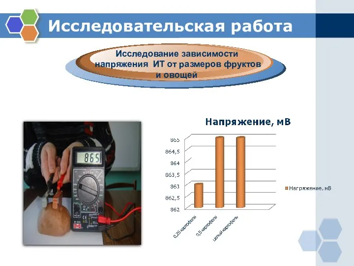 Исследовательская работа . Исследование зависимости напряжения ИТ от размеров фруктов и овощей