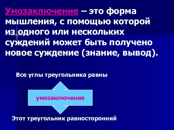 Умозаключение – это форма мышления, с помощью которой из одного или