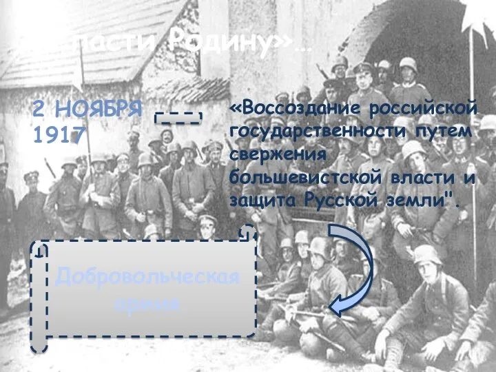 «Спасти Родину»… 2 НОЯБРЯ 1917 «Воссоздание российской государственности путем свержения большевистской