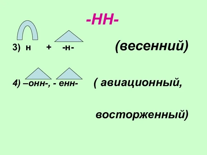 -НН- 3) н + -н- (весенний) 4) –онн-, - енн- ( авиационный, восторженный)