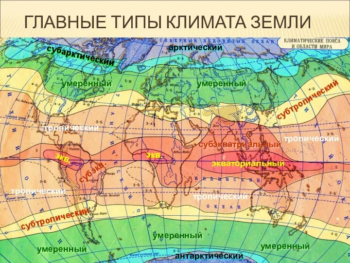 ГЛАВНЫЕ ТИПЫ КЛИМАТА ЗЕМЛИ Приурочены к климатическим поясам – зонам, опоясывающим