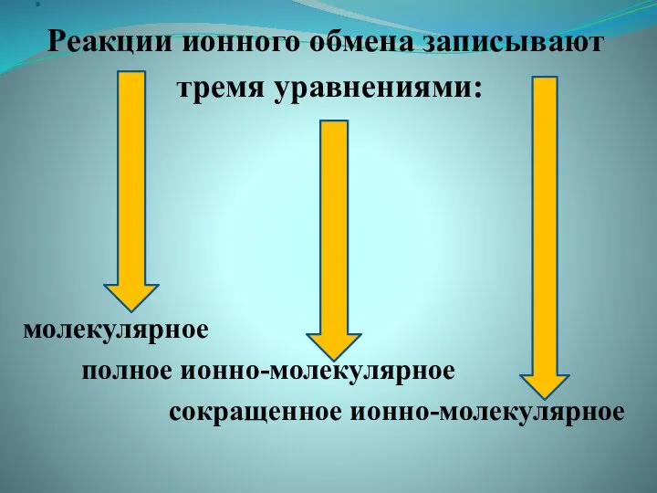 . Реакции ионного обмена записывают тремя уравнениями: молекулярное полное ионно-молекулярное сокращенное ионно-молекулярное