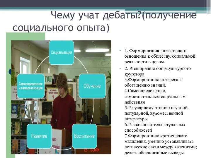 Чему учат дебаты?(получение социального опыта) 1. Формированию позитивного отношения к обществу,