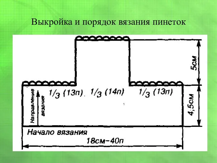 Выкройка и порядок вязания пинеток