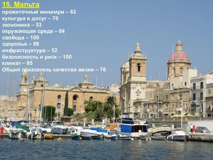 15. Мальта прожиточный минимум – 63 культура и досуг – 70