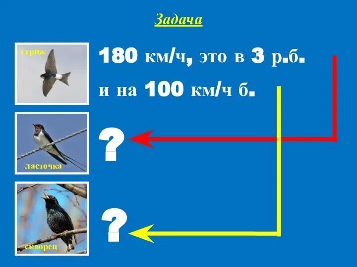 Задача 180 км/ч, это в 3 р.б. и на 100 км/ч б. ? ?