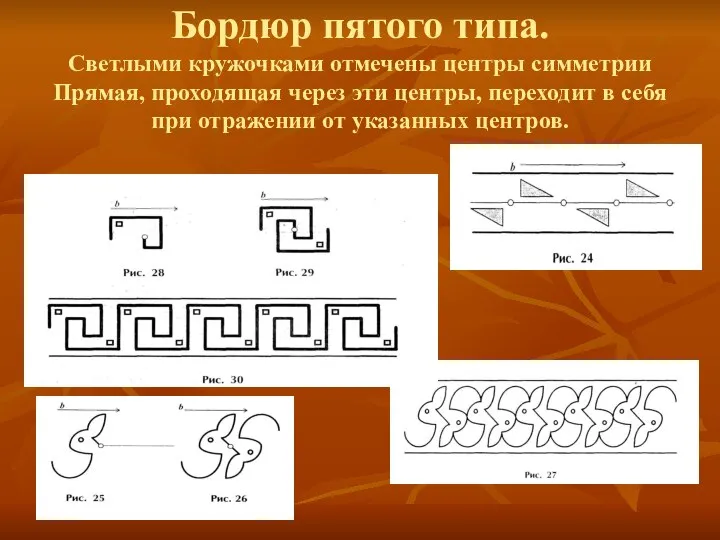 Бордюр пятого типа. Светлыми кружочками отмечены центры симметрии Прямая, проходящая через