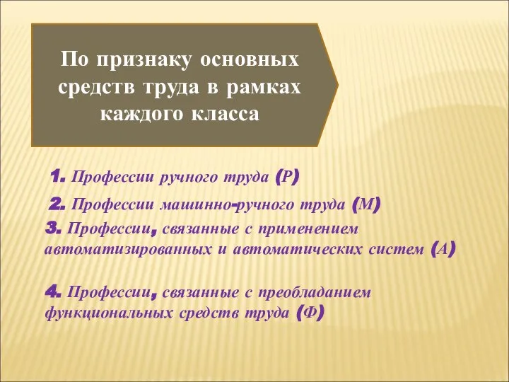 По признаку основных средств труда в рамках каждого класса 1. Профессии