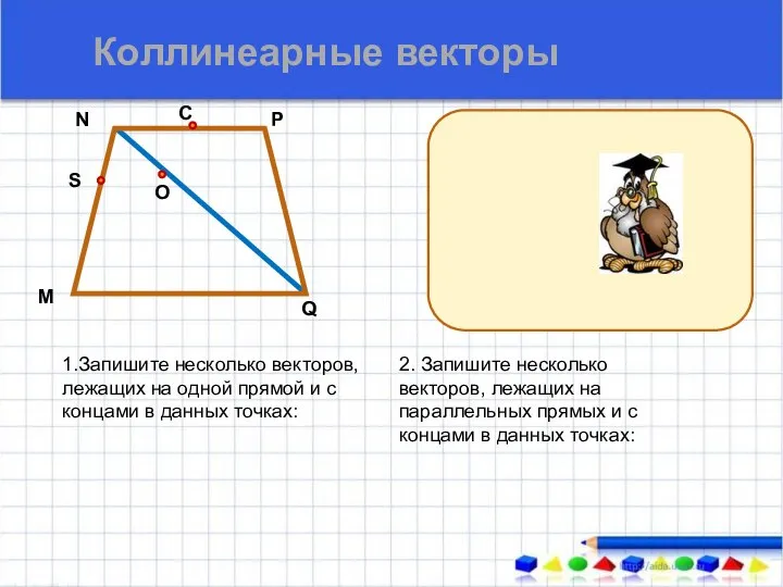 Ненулевые векторы называются коллинеарными, если они лежат либо на одной прямой,