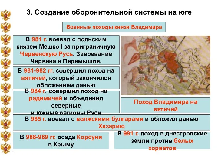 * 3. Создание оборонительной системы на юге Военные походы князя Владимира