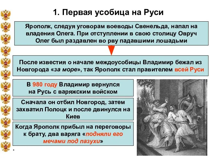 * 1. Первая усобица на Руси Ярополк, следуя уговорам воеводы Свенельда,