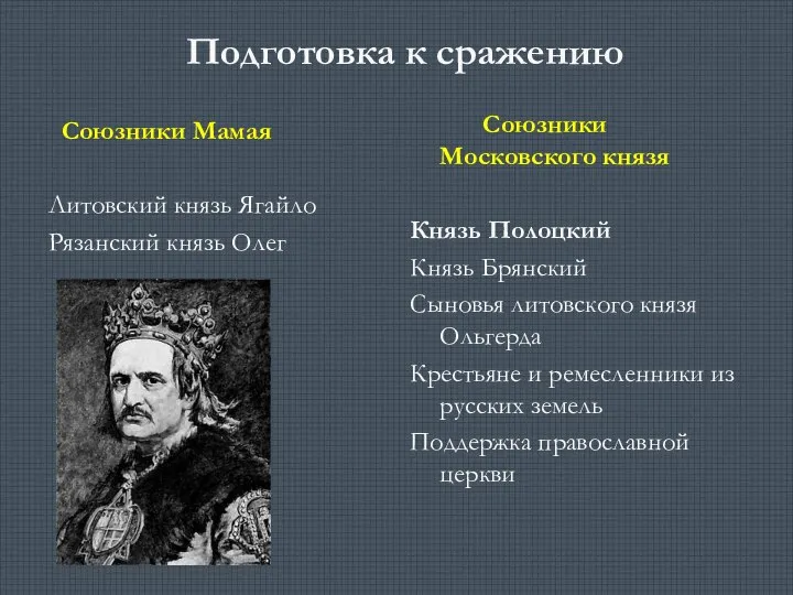 Подготовка к сражению Союзники Мамая Литовский князь Ягайло Рязанский князь Олег