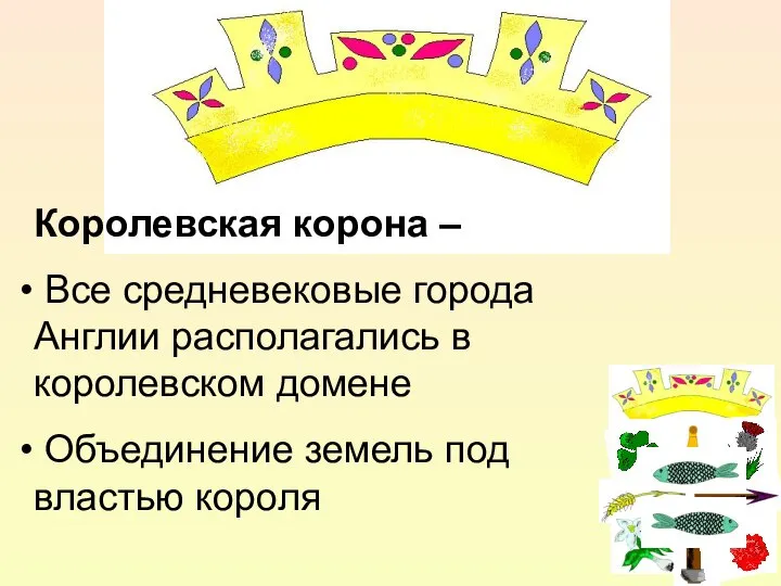 Королевская корона – Все средневековые города Англии располагались в королевском домене Объединение земель под властью короля