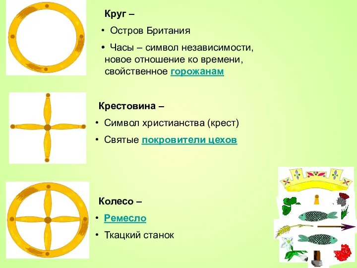 Круг – Остров Британия Часы – символ независимости, новое отношение ко