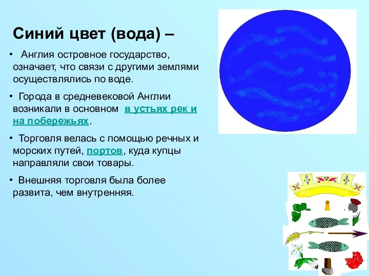 Синий цвет (вода) – Англия островное государство, означает, что связи с