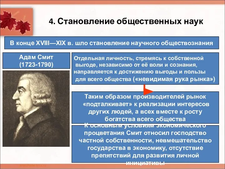 4. Становление общественных наук Адам Смит (1723-1790) В конце XVIII—XIX в.