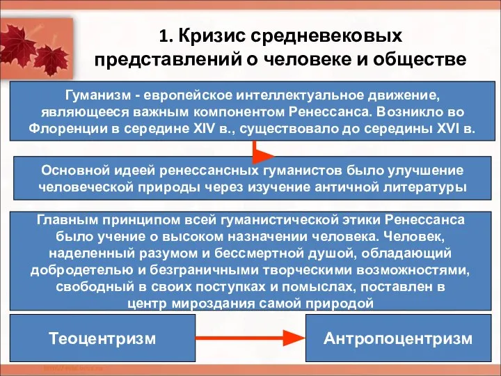 1. Кризис средневековых представлений о человеке и обществе Гуманизм - европейское