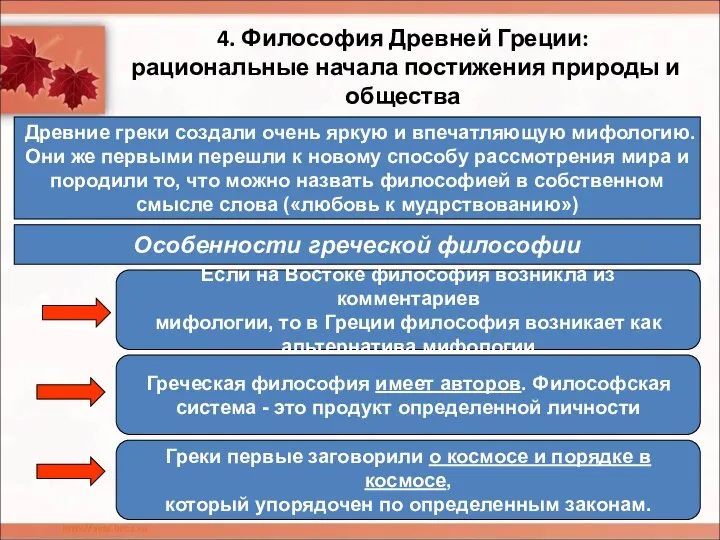 4. Философия Древней Греции: рациональные начала постижения природы и общества Древние