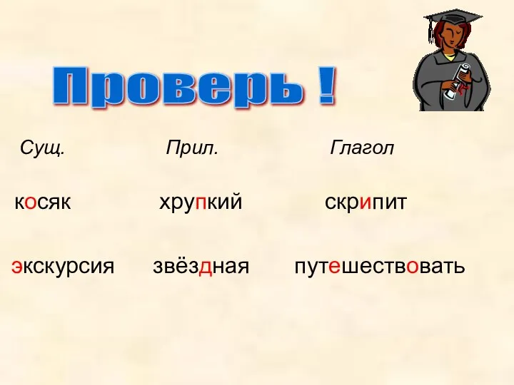 Сущ. Прил. Глагол косяк хрупкий скрипит экскурсия звёздная путешествовать Проверь !