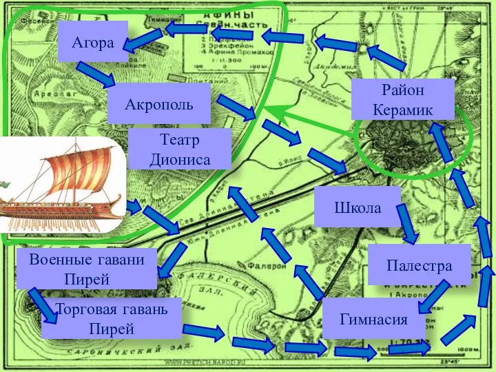 Агора Акрополь Торговая гавань Пирей Военные гавани Пирей Театр Диониса Район Керамик Школа Палестра Гимнасия