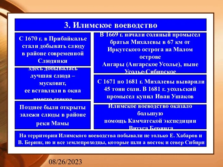 08/26/2023 3. Илимское воеводство С 1670 г. в Прибайкалье стали добывать