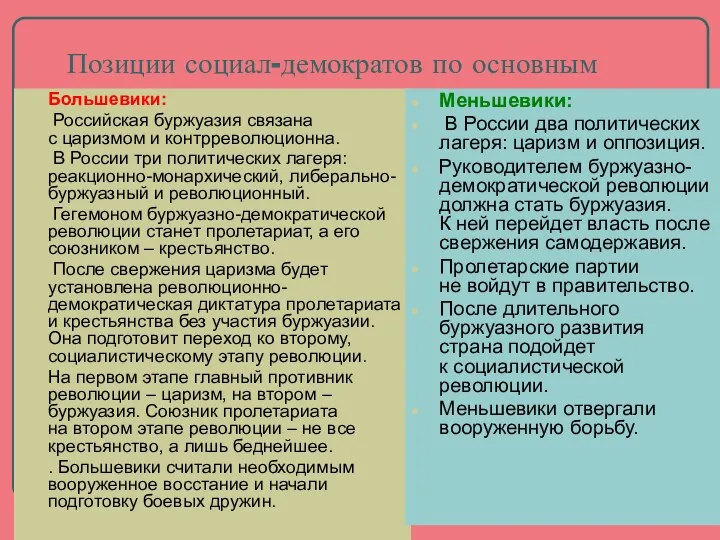 Позиции социал-демократов по основным вопросам революции: Большевики: Российская буржуазия связана с