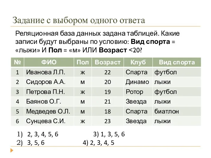 Задание с выбором одного ответа Реляционная база данных задана таблицей. Какие