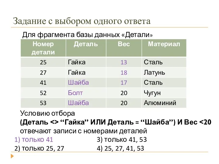 Задание с выбором одного ответа Для фрагмента базы данных «Детали» Условию