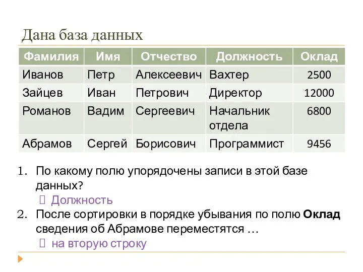 Дана база данных По какому полю упорядочены записи в этой базе