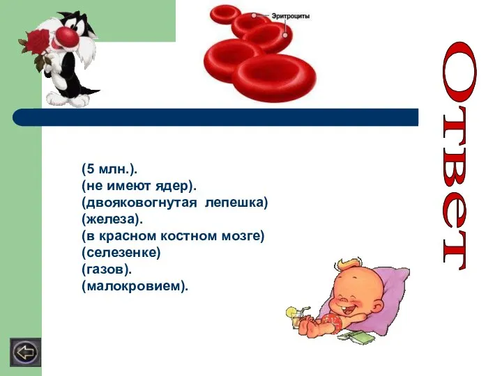 Ответ (5 млн.). (не имеют ядер). (двояковогнутая лепешка) (железа). (в красном костном мозге) (селезенке) (газов). (малокровием).