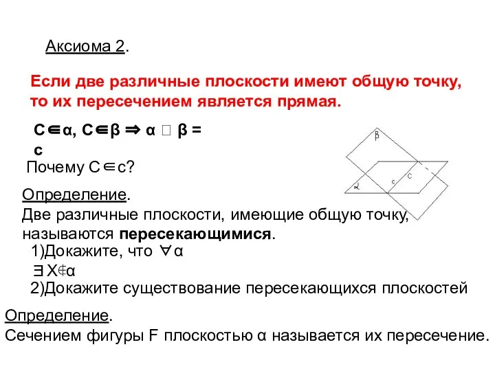 Если две различные плоскости имеют общую точку, то их пересечением является