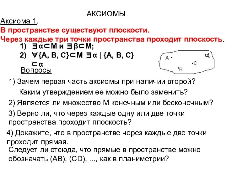 Аксиома 1. В пространстве существуют плоскости. Через каждые три точки пространства