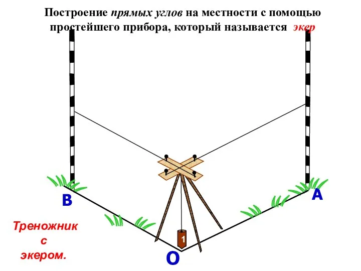 О А В Построение прямых углов на местности с помощью простейшего