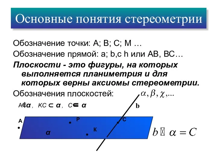 Основные понятия стереометрии Обозначение точки: А; В; С; М … Обозначение