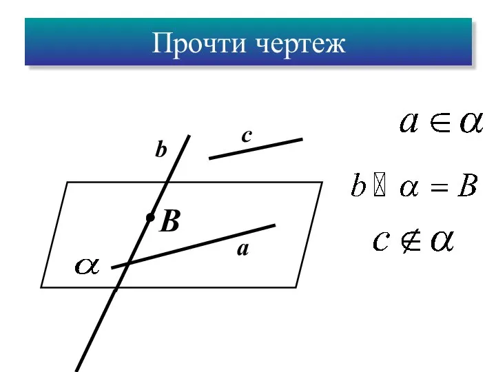 B c b a Прочти чертеж