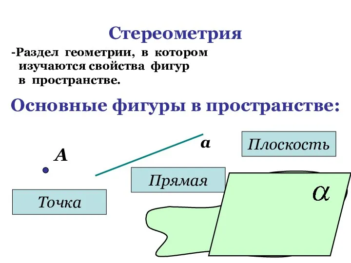 Стереометрия Раздел геометрии, в котором изучаются свойства фигур в пространстве. Основные