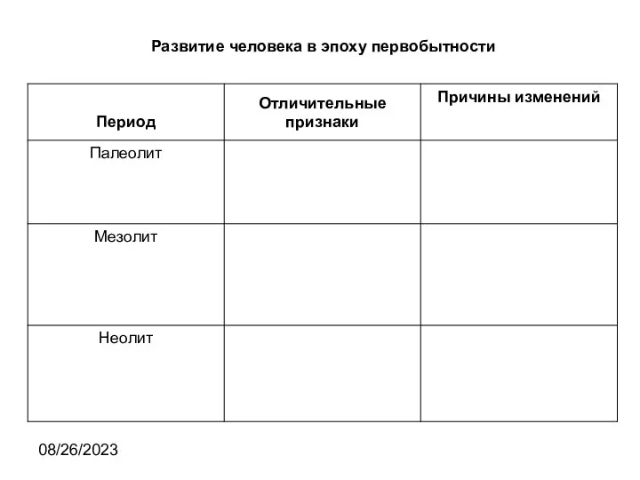 08/26/2023 Развитие человека в эпоху первобытности