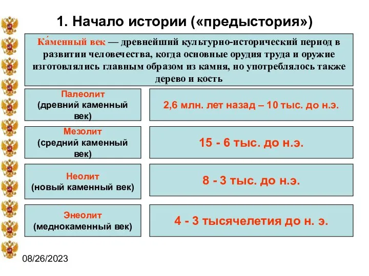 08/26/2023 1. Начало истории («предыстория») Ка́менный век — древнейший культурно-исторический период