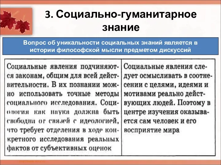 3. Социально-гуманитарное знание Вопрос об уникальности социальных знаний является в истории философской мысли предметом дискуссий